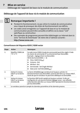 Emf2179 ib _devicenet aif module__v4-1__de_en_fr