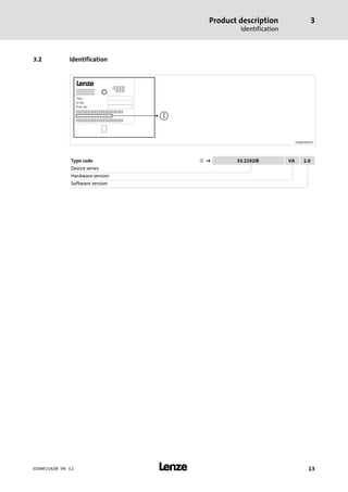 Product description
Identification
3
l 13EDSMF2192IB EN 3.1
3.2 Identification
E82AF000P0B201XX
L
Type
Id.-No.
Prod.-No.

2192ECAT013
Type code  W 33.2192IB VA 1.0
Device series
Hardware version
Software version
 
