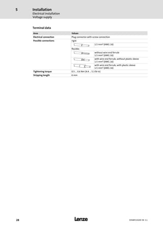 Installation
Electrical installation
Voltage supply
5
l28 EDSMF2192IB EN 3.1
Terminal data
Area Values
Electrical connection Plug connector with screw connection
Possible connections rigid:
1.5 mm2 (AWG 16)
flexible:
without wire end ferrule
1.5 mm2 (AWG 16)
with wire end ferrule, without plastic sleeve
1.5 mm2 (AWG 16)
with wire end ferrule, with plastic sleeve
1.5 mm2 (AWG 16)
Tightening torque 0.5 ... 0.6 Nm (4.4 ... 5.3 lb−in)
Stripping length 6 mm
 