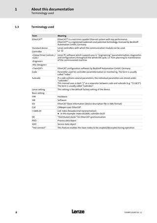 About this documentation
Terminology used
1
l8 EDSMF2192IB EN 3.1
1.3 Terminology used
Term Meaning
EtherCAT® EtherCAT® is a real−time capable Ethernet system with top performance.
EtherCAT® is a registered trademark and patented technology, licensed by Beckhoff
Automation GmbH, Germany.
Standard device Lenze controllers with which the communication module can be used.
^ 12Controller
»Global Drive Control« /
»GDC«
Lenze PC software which supports you in "engineering" (parameterisation, diagnostics
and configuration) throughout the whole life cycle, i.e. from planning to maintenance
of the commissioned machine.»Engineer«
»PLC Designer«
»TwinCAT« EtherCAT configuration software by Beckhoff Automation GmbH, Germany
Code Parameter used for controller parameterisation or monitoring. The term is usually
called "index".
Subcode If a code contains several parameters, the individual parameters are stored under
"subcodes".
This manual uses a slash "/" as a separator between code and subcode (e.g. "C118/3").
The term is usually called "subindex".
Lenze setting This setting is the default factory setting of the device.
Basic setting
HW Hardware
SW Software
ESI EtherCAT Slave Information (device description file in XML format)
CoE CANopen over EtherCAT
I−1600.20 CoE index (hexadecimal representation)
l In the example: Index 0x1600, subindex 0x20
DC "Distributed clocks" for EtherCAT synchronisation
PDO Process data object
SDO Service data object
"Hot connect" This feature enables the slave nodes to be coupled/decoupled during operation.
 