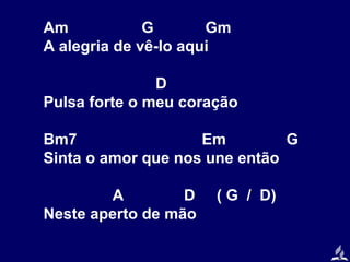 Am
G
Gm
A alegria de vê-lo aqui
D
Pulsa forte o meu coração
Bm7
Em
G
Sinta o amor que nos une então
A
D
Neste aperto de mão

( G / D)

 
