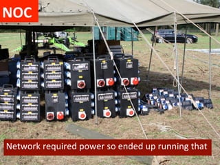 NOC	
  




Network	
  required	
  power	
  so	
  ended	
  up	
  running	
  that	
  
	
  
 