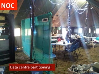 NOC	
  




    Data	
  centre	
  par))oning!	
  
 