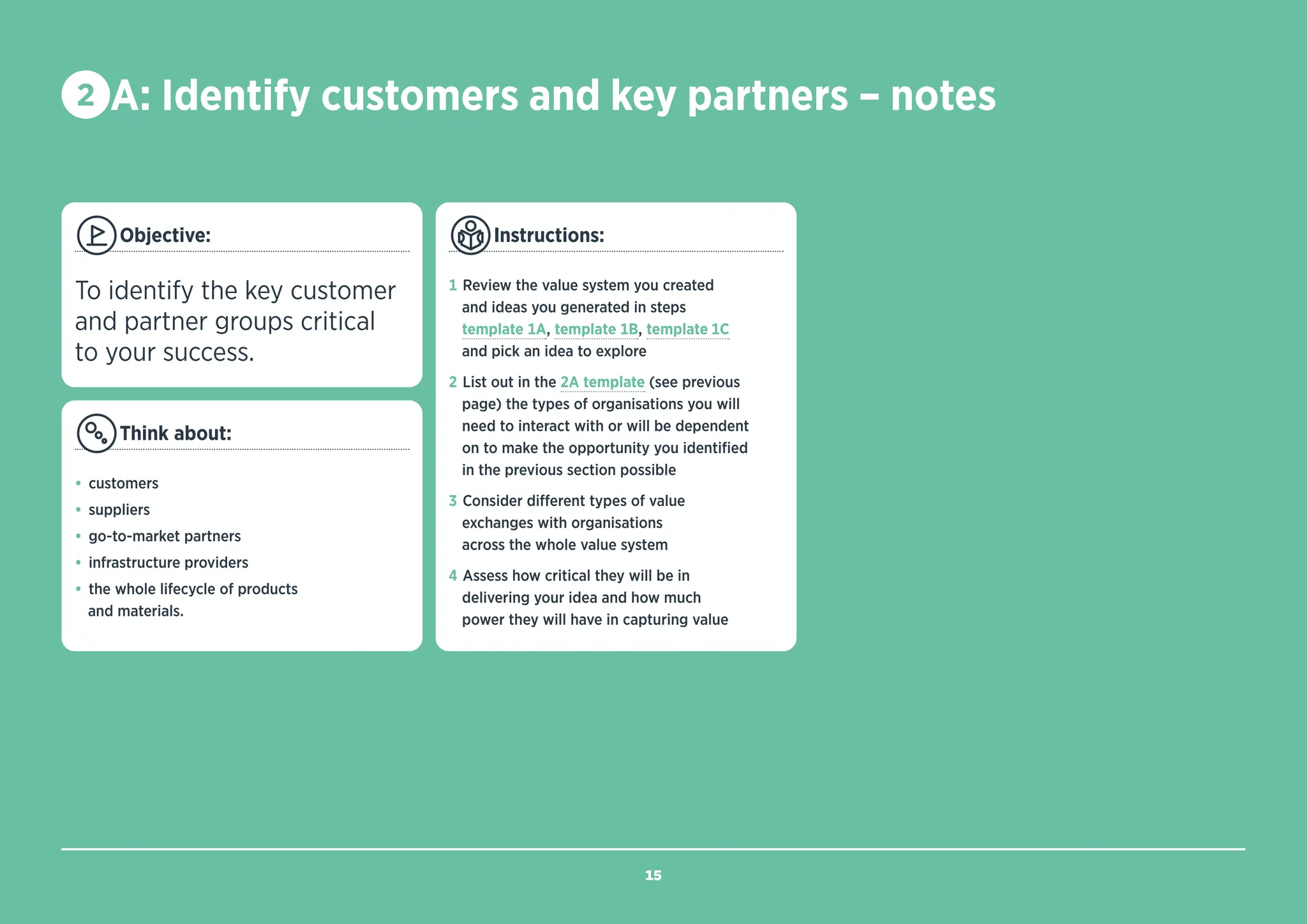Objective:
To identify the key customer
and partner groups critical
to your success.
Think about:
• customers
• suppliers
• go-to-market partners
• infrastructure providers
• the whole lifecycle of products
and materials.
Instructions:
1 Review the value system you created
and ideas you generated in steps
template 1A, template 1B, template 1C
and pick an idea to explore
2 List out in the 2A template (see previous
page) the types of organisations you will
need to interact with or will be dependent
on to make the opportunity you identified
in the previous section possible
3 Consider different types of value
exchanges with organisations
across the whole value system
4 Assess how critical they will be in
delivering your idea and how much
power they will have in capturing value
2 A: Identify customers and key partners – notes
15
BACK TO
TEMPLATE
 