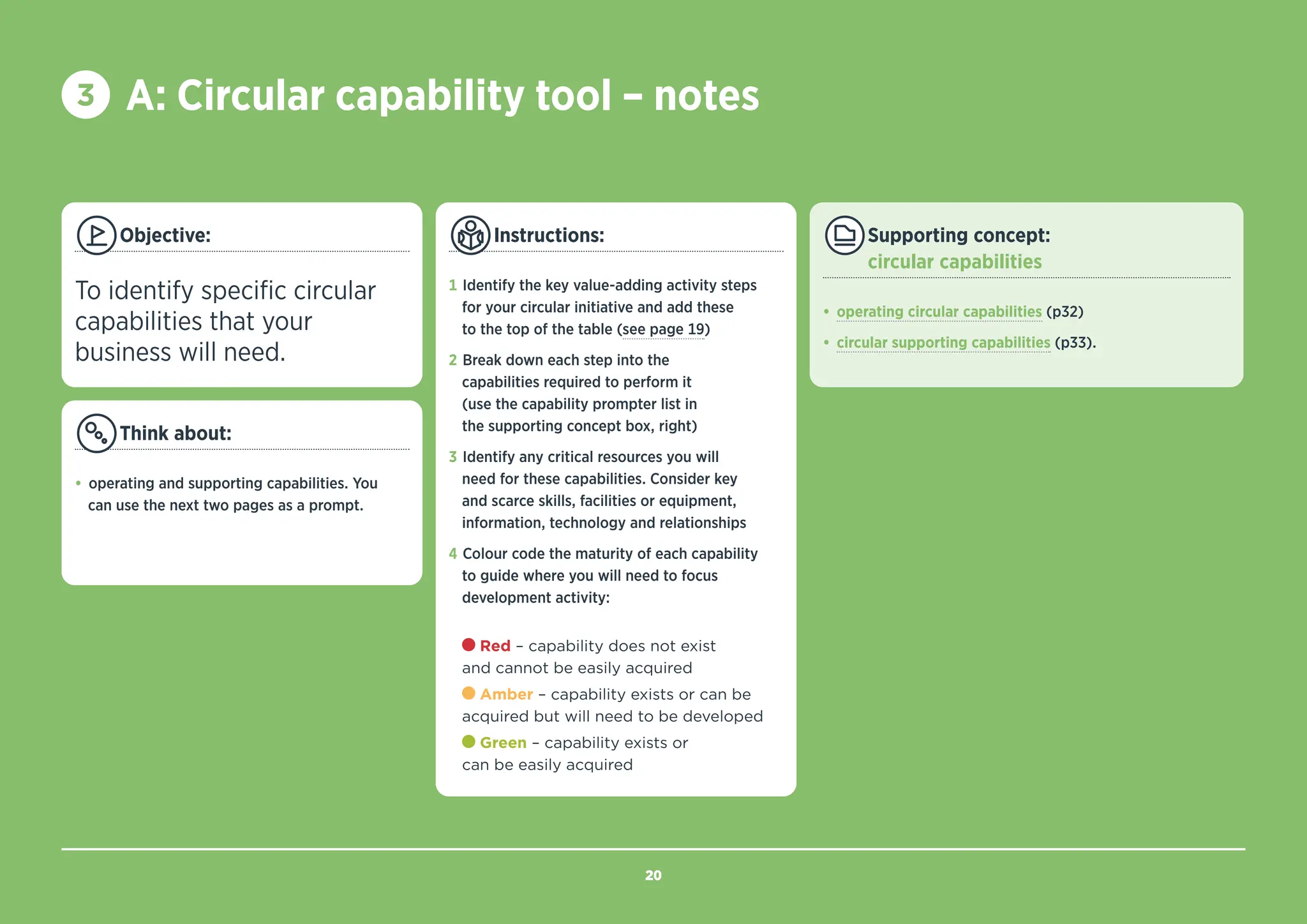 Objective:
To identify specific circular
capabilities that your
business will need.
Think about:
• operating and supporting capabilities. You
can use the next two pages as a prompt.
Instructions:
1 Identify the key value-adding activity steps
for your circular initiative and add these
to the top of the table (see page 19)
2 Break down each step into the
capabilities required to perform it
(use the capability prompter list in
the supporting concept box, right)
3 Identify any critical resources you will
need for these capabilities. Consider key
and scarce skills, facilities or equipment,
information, technology and relationships
4 Colour code the maturity of each capability
to guide where you will need to focus
development activity:
Red – capability does not exist
and cannot be easily acquired
Amber – capability exists or can be
acquired but will need to be developed
Green – capability exists or
can be easily acquired
3 A: Circular capability tool – notes
Supporting concept:
circular capabilities
• operating circular capabilities (p32)
• circular supporting capabilities (p33).
20
BACK TO
TEMPLATE
SUPPORTING
MATERIAL (P34)
 
