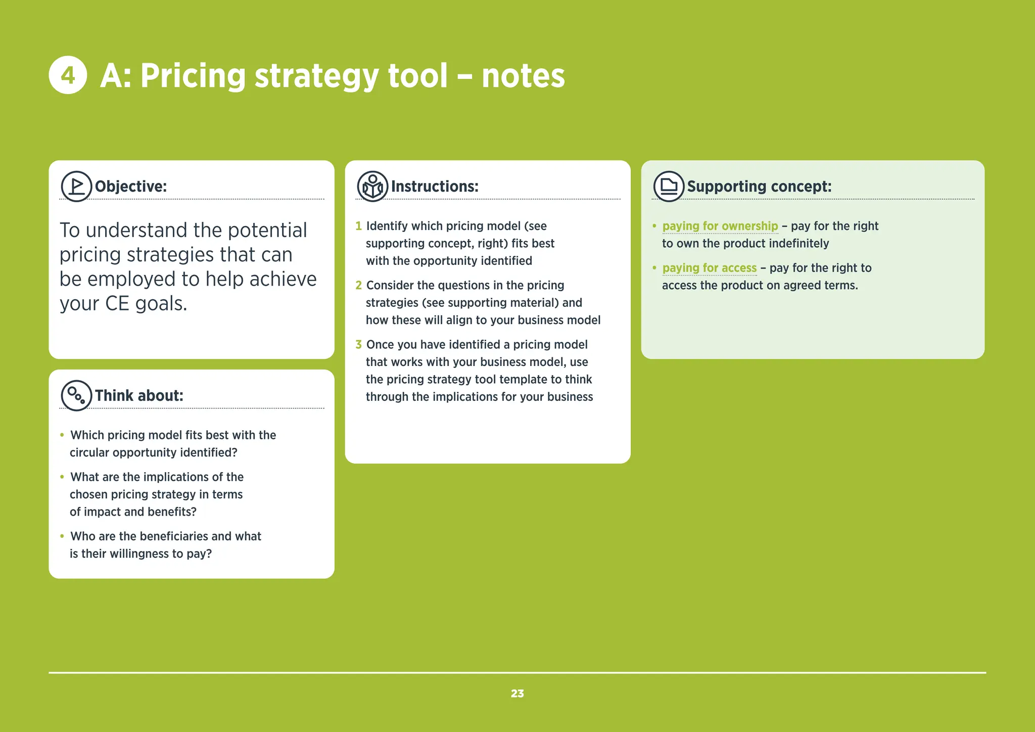 Objective:
To understand the potential
pricing strategies that can
be employed to help achieve
your CE goals.
Think about:
• Which pricing model fits best with the
circular opportunity identified?
• What are the implications of the
chosen pricing strategy in terms
of impact and benefits?
• Who are the beneficiaries and what
is their willingness to pay?
Instructions:
1 Identify which pricing model (see
supporting concept, right) fits best
with the opportunity identified
2 Consider the questions in the pricing
strategies (see supporting material) and
how these will align to your business model
3 Once you have identified a pricing model
that works with your business model, use
the pricing strategy tool template to think
through the implications for your business
4 A: Pricing strategy tool – notes
Supporting concept:
• paying for ownership – pay for the right
to own the product indefinitely
• paying for access – pay for the right to
access the product on agreed terms.
23
BACK TO
TEMPLATE
SUPPORTING
MATERIAL (P35)
 
