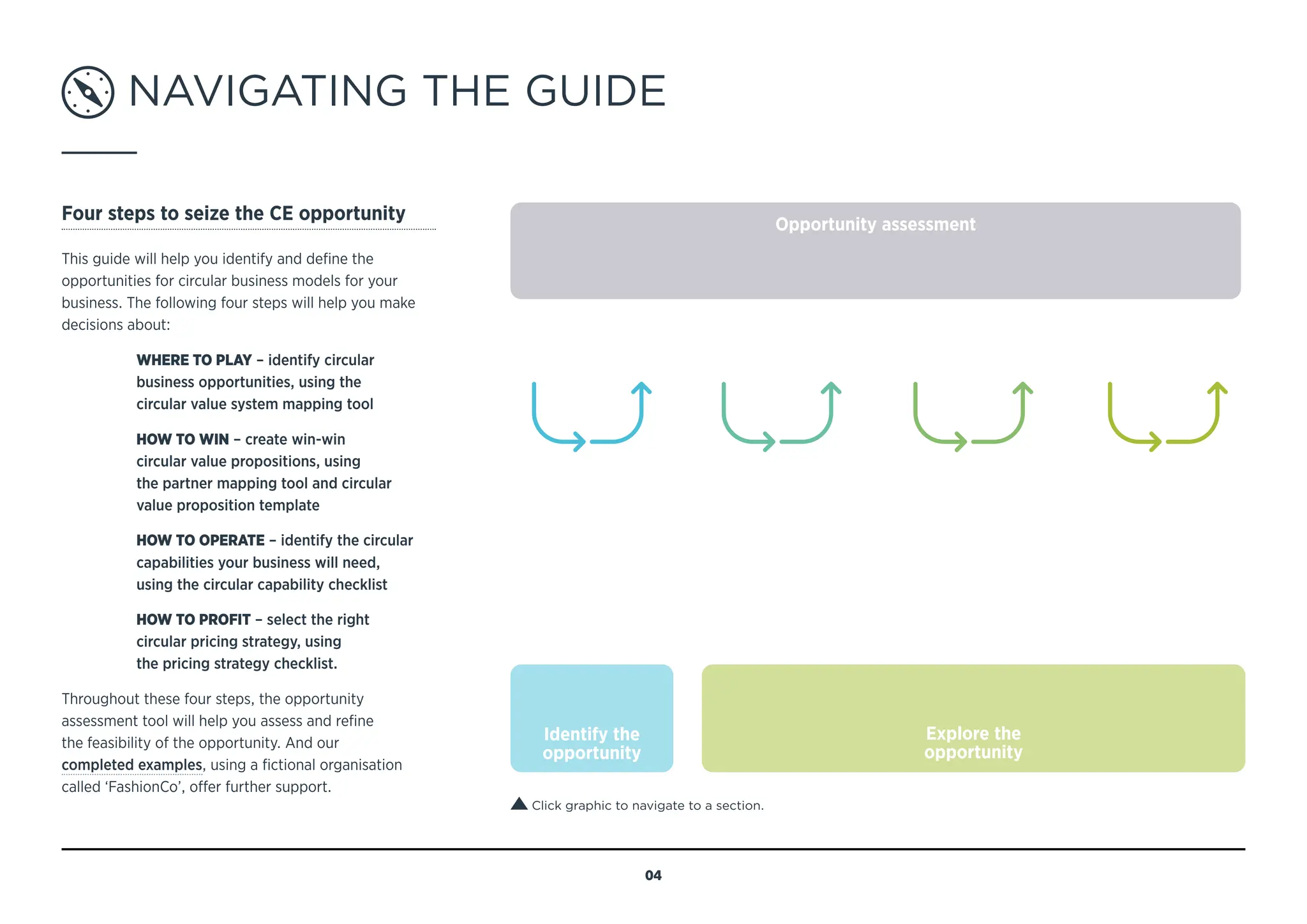 Opportunity assessment
Identify the
opportunity
Explore the
opportunity
Four steps to seize the CE opportunity
This guide will help you identify and define the
opportunities for circular business models for your
business. The following four steps will help you make
decisions about:
WHERE TO PLAY – identify circular
business opportunities, using the
circular value system mapping tool
HOW TO WIN – create win-win
circular value propositions, using
the partner mapping tool and circular
value proposition template
HOW TO OPERATE – identify the circular
capabilities your business will need,
using the circular capability checklist
HOW TO PROFIT – select the right
circular pricing strategy, using
the pricing strategy checklist.
Throughout these four steps, the opportunity
assessment tool will help you assess and refine
the feasibility of the opportunity. And our
completed examples, using a fictional organisation
called ‘FashionCo’, offer further support.
NAVIGATING THE GUIDE
Click graphic to navigate to a section.
04
1
2
3
4
MENU
WILL IT WORK?
Continuously assess circularity feasibility
WHERE
TO PLAY
Identify circular
business
opportunities
HOW
TO WIN
Create
circular value
propositions
HOW TO
OPERATE
Identify
circular
capabilities
HOW TO
PROFIT
Select
circular pricing
strategy
 