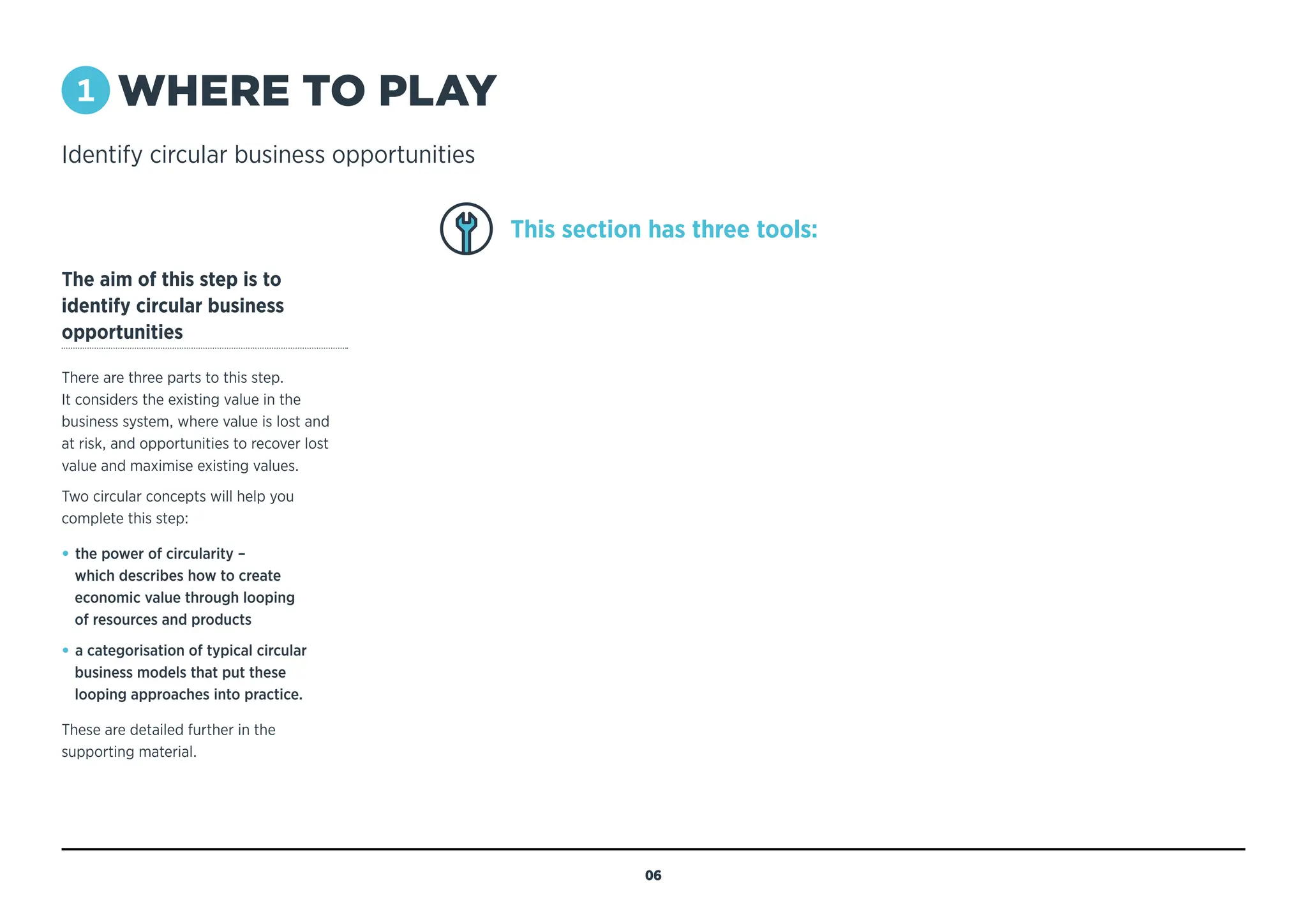 1 WHERE TO PLAY
Identify circular business opportunities
The aim of this step is to
identify circular business
opportunities
There are three parts to this step.
It considers the existing value in the
business system, where value is lost and
at risk, and opportunities to recover lost
value and maximise existing values.
Two circular concepts will help you
complete this step:
• the power of circularity –
which describes how to create
economic value through looping
of resources and products
• a categorisation of typical circular
business models that put these
looping approaches into practice.
These are detailed further in the
supporting material.
This section has three tools:
06
MENU
NAVIGATION
A: MAP EXISTING
VALUE FLOW
Objective
Identify the existing flow of
value within your system, what
kind of value it is and how it
is measured
Think about:
• What value do I provide?
• What part of the value
chain do I manage?
B: CONSIDER
LOST VALUE AND
VALUE AT RISK
Objective
Identify where value is lost
within your system and
what value is potentially
at future risk
Think about:
• Where is this value being
lost? Where are there
broken or incomplete
loops? Why is it not
being captured?
• What future customer,
supply or policy changes
may put current value
creation at risk?
C: IDENTIFY
CIRCULAR VALUE
OPPORTUNITIES
Objective
Based on the insights from 1A
and 1B, identify ways of creating
and/or closing loops to recover
lost value, maximise existing
value or conserve value at risk
Think about:
• What opportunities are
there to recover or create
new value? Could any
of the typical circular
business models help?
• Who benefits from
this value?
 