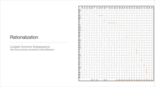 Rationalization
Longest Common Subsequence
http://www.youtube.com/watch?v=RUckZMzqUcw
 