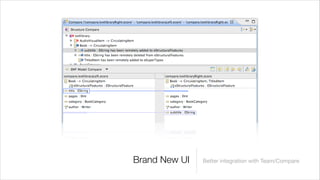 Brand New UI   Better integration with Team/Compare
 