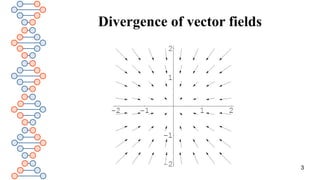 Divergence of vector fields
3
 