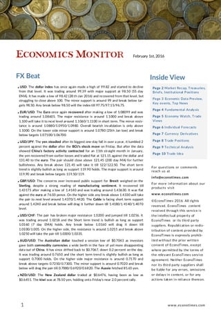 FX Beat Inside View
Page 2 Market Recap, Treasuries,
Briefs, Institutional Positions
Page 3 Economic Data Preview,
Key events, Top News
Page 4 Fundamental Analysis
Page 5 Economy Watch, Trade
Views
Page 6 Individual Forecasts
Page 7 Currency Derivatives
Page 8 Trade Positions
Page 9 Technical Analysis
Page 10 Trade Idea
For questions or comments
reach us at
info@econotimes.com
For more information about our
products visit
www.econotimes.com
©EconoTimes 2016. All rights
reserved. EconoTimes content
received through this service is
the intellectual property of
EconoTimes or its third party
suppliers. Republication or redis-
tribution of content provided by
EconoTimes is expressly prohib-
ited without the prior written
consent of EconoTimes, except
where permitted by the terms of
the relevant EconoTimes service
agreement. Neither EconoTimes
nor its third party suppliers shall
be liable for any errors, omissions
or delays in content, or for any
actions taken in reliance thereon.
● USD: The dollar index has once again made a high of 99.82 and started to decline
from that level. It was trading around 99.39 with major support at 98.50 (55 day
EMA). It has made a low of 98.42 (28 th Jan 2016) and recovered from that level, but
struggling to close above 100. The minor support is around 99 and break below tar-
gets 98.50. Any break below 98.50 will the index till 97.75/97.15/96.75.
● EUR/USD: The Euro once again recovered after making a low of 1.08099 and was
trading around 1.08605. The major resistance is around 1.1000 and break above
1.100 will take it to next level around 1.1060/1.1100 in short term. The minor resis-
tance is around 1.0880/1.0950/1.0980. Overall bearish invalidation is only above
1.1000. On the lower side minor support is around 1.0780 (25th Jan low) and break
below targets 1.07100/1.06700.
● USD/JPY: The yen steadied after its biggest one-day fall in over a year, it tumbled 2
percent against the dollar after the BOJ's shock move on Friday. But after the data
showed China's factory activity contracted for an 11th straight month in January,
the yen recovered from earlier losses and traded flat at 121.15 against the dollar and
131.40 to the euro. The pair should close above 121.45 (200 day MA) for further
bullishness. Any break above 121.45 will take it till 122/122.50. The short term
trend is slightly bullish as long as support 119.90 holds. The major support is around
119.90 and break below targets 119.50/119.
● GBP/USD: The concerns over increased public support for Brexit weighed on the
Sterling, despite a strong reading of manufacturing sentiment. It recovered till
1.43175 after making a low of 1.4140 and was trading around 1.43630. It was flat
against the euro at 76.03 pence. On the higher side any break above 1.4330 will take
the pair to next level around 1.4370/1.4420. The Cable is facing short term support
around 1.4240 and break below will drag it further down till 1.4180/1.4140/1.4070
level.
● USD/CHF: The pair has broken major resistance 1.0200 and jumped till 1.0256. It
was trading around 1.0218 and the Short term trend is bullish as long as support
1.0160 (7 day EMA) holds. Any break below 1.0160 will drag it down till
1.0100/1.005. On the higher side, the resistance is around 1.0255 and break above
1.0250 will take the pair till 1.0300/1.0335.
● AUD/USD: The Australian dollar touched a session low of $0.7043 as investors
gave both commodity currencies a wide berth in the face of yet more disappointing
data out of China. It has since drifted back to $0.7067, down 0.2 percent on the day.
It was trading around 0.7650 and the short term trend is slightly bullish as long as
support 0.7000 holds. On the higher side major resistance is around 0.7170 and
break above targets 0.7250/0.7300. The minor support is around 0.7020 and break
below will drag the pair till 0.7000/0.6920/0.6820. The Aussie fetched 85.65 yen.
● NZD/USD: The New Zealand dollar traded at $0.6476, having been as low as
$0.6451. The kiwi was at 78.50 yen, holding onto Friday's near 2.0 percent rally.
1
February 1st, 2016
www.econotimes.com
 