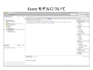 Ecore	
  モデルについて	
 