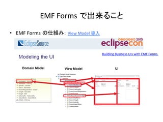 EMF	
  Forms で出来ること	
•  EMF	
  Forms の仕組み： View	
  Model	
  導入	
  
Building	
  Business	
  UIs	
  with	
  EMF	
  Forms	
  	
 