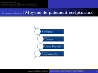 Hassan HACHIMI ALAOUI
La monnaie scripturale
La monnaie scripturale | Définition et caractéristiques
La monnaie scripturale | Moyens de paiement scripturaux
ÉCONOMIE MONÉTAIRE ET FINANCIÈRE I 8
La monnaie scripturale | Moyens de paiement scripturaux
Virement
Chèque
Carte bancaire
Prélèvements
 