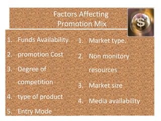 Factors Affecting  Promotion Mix Funds Availability promotion Cost Degree of competition  type of product Entry Mode Market type. Non monitory resources Market size Media availability  