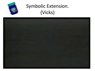 Symbolic Extension. (Vicks) 