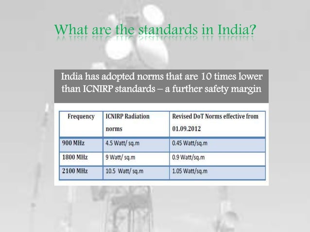 Emf Overview and EMF norms in India | PPTX | Telecommunications ...
