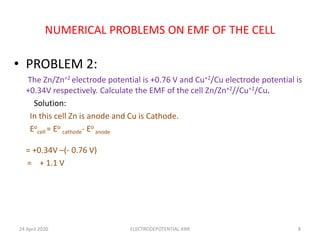 Emf of the cell | PPTX