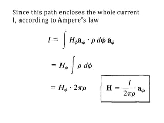 Since this path encloses the whole current
I, according to Ampere's law
 