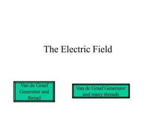 The Electric Field
Van de Graaf
Generator and
thread
Van de Graaf Generator
and many threads
 