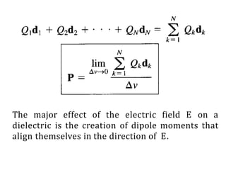 The major effect of the electric field E on a
dielectric is the creation of dipole moments that
align themselves in the direction of E.
 