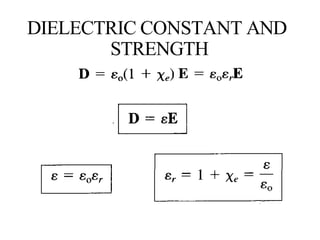 DIELECTRIC CONSTANT AND
STRENGTH
 