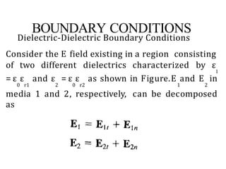 BOUNDARY CONDITIONS
Dielectric-Dielectric Boundary Conditions
Consider the E field existing in a region consisting
of two different dielectrics characterized by ε
l
= ε ε and ε = ε ε as shown in Figure.E and E in
0 r1 2 0 r2 1 2
media 1 and 2, respectively, can be decomposed
as
 