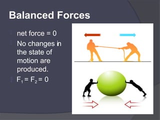 Comprehensive Overview of Forces and Their Types in Mechanics | PPTX