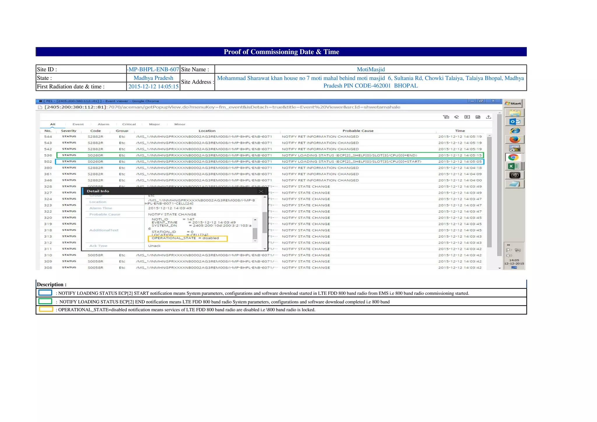 Telecom Rfds Sample EMF broadband sample report | PDF | Telecommunications Industry ...