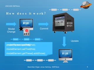 Setthis EmfStore - A Repository for EMF Models | PPT