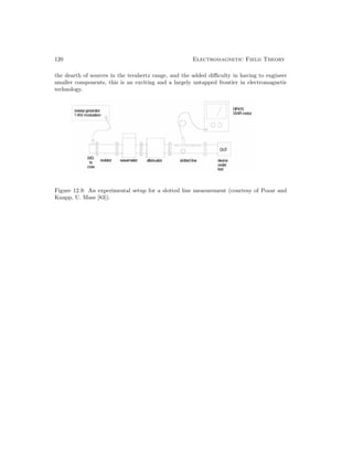 120 Electromagnetic Field Theory
the dearth of sources in the terahertz range, and the added difficulty in having to engineer
smaller components, this is an exciting and a largely untapped frontier in electromagnetic
technology.
Figure 12.9: An experimental setup for a slotted line measurement (courtesy of Pozar and
Knapp, U. Mass [83]).
 