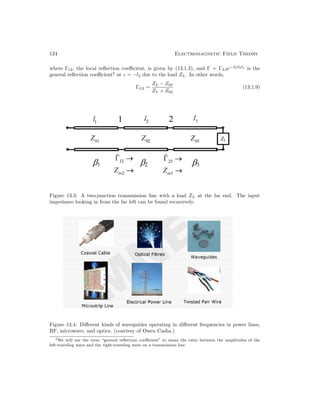124 Electromagnetic Field Theory
where Γ12, the local reflection coefficient, is given by (13.1.2), and Γ = ΓL2e−2jβ2l2
is the
general reflection coefficient2
at z = −l2 due to the load ZL. In other words,
ΓL2 =
ZL − Z02
ZL + Z02
(13.1.9)
Figure 13.3: A two-junction transmission line with a load ZL at the far end. The input
impedance looking in from the far left can be found recursively.
Figure 13.4: Different kinds of waveguides operating in different frequencies in power lines,
RF, microwave, and optics. (courtesy of Owen Casha.)
2We will use the term “general reflection coefficient” to mean the ratio between the amplitudes of the
left-traveling wave and the right-traveling wave on a transmission line.
 
