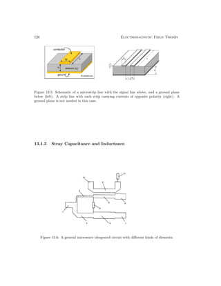 126 Electromagnetic Field Theory
Figure 13.5: Schematic of a microstrip line with the signal line above, and a ground plane
below (left). A strip line with each strip carrying currents of opposite polarity (right). A
ground plane is not needed in this case.
13.1.3 Stray Capacitance and Inductance
Figure 13.6: A general microwave integrated circuit with different kinds of elements.
 