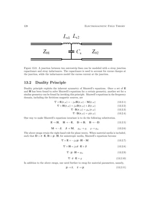128 Electromagnetic Field Theory
Figure 13.8: A junction between two microstrip lines can be modeled with a stray junction
capacitance and stray inductances. The capacitance is used to account for excess charges at
the junction, while the inductances model the excess current at the junction.
13.2 Duality Principle
Duality principle exploits the inherent symmetry of Maxwell’s equations. Once a set of E
and H has been found to solve Maxwell’s equations for a certain geometry, another set for a
similar geometry can be found by invoking this principle. Maxwell’s equations in the frequency
domain, including the fictitious magnetic sources, are
∇ × E(r, ω) = −jωB(r, ω) − M(r, ω) (13.2.1)
∇ × H(r, ω) = jωD(r, ω) + J(r, ω) (13.2.2)
∇ · B(r, ω) = %m(r, ω) (13.2.3)
∇ · D(r, ω) = %(r, ω) (13.2.4)
One way to make Maxwell’s equations invariant is to do the following substitution.
E → H, H → −E, D → B, B → −D (13.2.5)
M → −J, J → M, %m → %, % → %m (13.2.6)
The above swaps retain the right-hand rule for plane waves. When material media is included,
such that D = ε · E, B = µ · H, for anisotropic media, Maxwell’s equations become
∇ × E = −jωµ · H − M (13.2.7)
∇ × H = jωε · E + J (13.2.8)
∇ · µ · H = %m (13.2.9)
∇ · ε · E = % (13.2.10)
In addition to the above swaps, one need further to swap for material parameters, namely,
µ → ε, ε → µ (13.2.11)
 