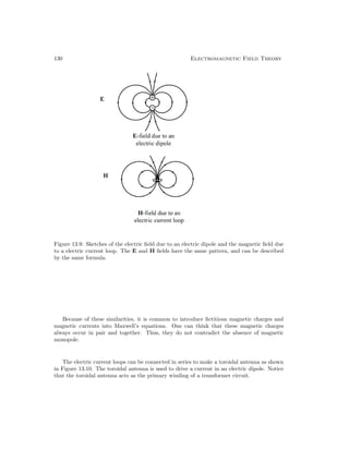 130 Electromagnetic Field Theory
Figure 13.9: Sketches of the electric field due to an electric dipole and the magnetic field due
to a electric current loop. The E and H fields have the same pattern, and can be described
by the same formula.
Because of these similarities, it is common to introduce fictitious magnetic charges and
magnetic currents into Maxwell’s equations. One can think that these magnetic charges
always occur in pair and together. Thus, they do not contradict the absence of magnetic
monopole.
The electric current loops can be connected in series to make a toroidal antenna as shown
in Figure 13.10. The toroidal antenna is used to drive a current in an electric dipole. Notice
that the toroidal antenna acts as the primary winding of a transformer circuit.
 
