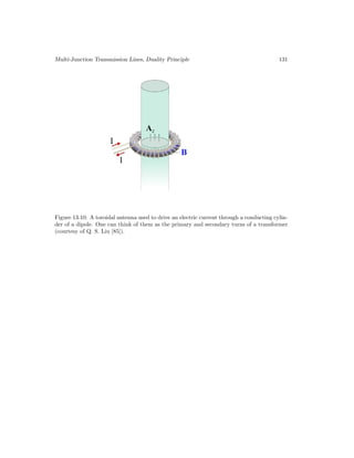 Multi-Junction Transmission Lines, Duality Principle 131
Figure 13.10: A toroidal antenna used to drive an electric current through a conducting cylin-
der of a dipole. One can think of them as the primary and secondary turns of a transformer
(courtesy of Q. S. Liu [85]).
 