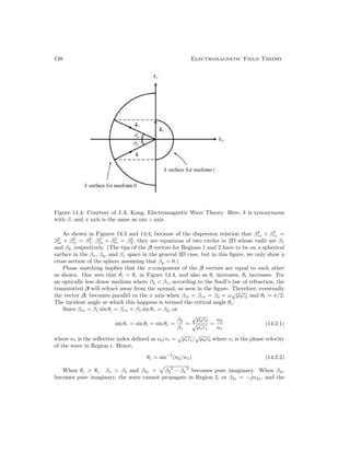 138 Electromagnetic Field Theory
Figure 14.4: Courtesy of J.A. Kong, Electromagnetic Wave Theory. Here, k is synonymous
with β, and x axis is the same as our z axis.
As shown in Figures 14.3 and 14.4, because of the dispersion relation that β2
rx + β2
rz =
β2
ix + β2
iz = β2
1, β2
tx + β2
tz = β2
2, they are equations of two circles in 2D whose radii are β1
and β2, respectively. (The tips of the β vectors for Regions 1 and 2 have to be on a spherical
surface in the βx, βy, and βz space in the general 3D case, but in this figure, we only show a
cross section of the sphere assuming that βy = 0.)
Phase matching implies that the x-component of the β vectors are equal to each other
as shown. One sees that θi = θr in Figure 14.4, and also as θi increases, θt increases. For
an optically less dense medium where β2  β1, according to the Snell’s law of refraction, the
transmitted β will refract away from the normal, as seen in the figure. Therefore, eventually
the vector βt becomes parallel to the x axis when βix = βrx = β2 = ω
√
µ2ε2 and θt = π/2.
The incident angle at which this happens is termed the critical angle θc.
Since βix = β1 sin θi = βrx = β1 sin θr = β2, or
sin θr = sin θi = sin θc =
β2
β1
=
√
µ2ε2
√
µ1ε1
=
n2
n1
(14.2.1)
where n1 is the reflective index defined as c0/vi =
√
µiεi/
√
µ0ε0 where vi is the phase velocity
of the wave in Region i. Hence,
θc = sin−1
(n2/n1) (14.2.2)
When θi  θc. βx  β2 and β2z =

β2
2
− βx
2
becomes pure imaginary. When β2z
becomes pure imaginary, the wave cannot propagate in Region 2, or β2z = −jα2z, and the
 