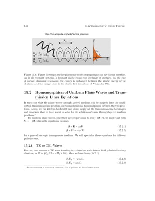 148 Electromagnetic Field Theory
Figure 15.4: Figure showing a surface plasmonic mode propagating at an air-plasma interface.
As in all resonant systems, a resonant mode entails the exchange of energies. In the case
of surface plasmonic resonance, the energy is exchanged between the kinetic energy of the
electrons and the energy store in the electic field (courtesy of Wikipedia [99]).
15.2 Homomorphism of Uniform Plane Waves and Trans-
mission Lines Equations
It turns out that the plane waves through layered medium can be mapped into the multi-
section transmission line problem due to mathematical homomorphism between the two prob-
lems. Hence, we can kill two birds with one stone: apply all the transmission line techniques
and equations that we have learnt to solve for the solutions of waves through layered medium
problems.2
For uniform plane waves, since they are proportional to exp(−jβ · r), we know that with
∇ → −jβ, Maxwell’s equations becomes
β × E = ωµH (15.2.1)
β × H = −ωεE (15.2.2)
for a general isotropic homogeneous medium. We will specialize these equations for different
polarizations.
15.2.1 TE or TEz Waves
For this, one assumes a TE wave traveling in z direction with electric field polarized in the y
direction, or E = ŷEy, H = x̂Hx + ẑHz, then we have from (15.2.1)
βzEy = −ωµHx (15.2.3)
βxEy = ωµHz (15.2.4)
2This treatment is not found elsewhere, and is peculiar to these lecture notes.
 