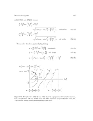 Dielectric Waveguides 165
and (17.2.10) and (17.2.11) become
µ0
µ1
β1xd
2
tan

β1xd
2

=
α0xd
2
=

ω2(µ1–1 − µ0–0)
d2
4
−

β1xd
2
2
, even modes (17.2.13)
−
µ0
µ1
β1xd
2
cot

β1xd
2

=
α0xd
2
=

ω2(µ1–1 − µ0–0)
d2
4
−

β1xd
2
2
, odd modes (17.2.14)
We can solve the above graphically by plotting
y1 =
µ0
µ1
β1xd
2
tan

β1xd
2

even modes (17.2.15)
y2 = −
µ0
µ1
β1xd
2
cot

β1x
d
2

odd modes (17.2.16)
y3 =

ω2
(µ1–1 − µ0–0)
d2
4
−

β1xd
2
2
1
2
=
α0xd
2
(17.2.17)
Figure 17.4: A way to solve (17.2.13) and (17.2.13) is via a graphical method. In this method,
both the right-hand side and the left-hand side of the equations are plotted on the same plot.
The solutions are the points of intersection of these plots.
 