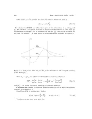 166 Electromagnetic Field Theory
In the above, y3 is the equation of a circle; the radius of the circle is given by
ω(µ1–1 − µ0–0)
1
2
d
2
. (17.2.18)
The solutions to (17.2.13) and (17.2.14) are given by the intersections of y3 with y1 and
y2. We note from (17.2.1) that the radius of the circle can be increased in three ways: (i)
by increasing the frequency, (ii) by increasing the contrast µ1„1
µ0„0
, and (iii) by increasing the
thickness d of the slab.3
The mode profiles of the first two modes are shown in Figure 17.5.
Figure 17.5: Mode profiles of the TE0 and TE1 modes of a dielectric slab waveguide (courtesy
of J.A. Kong [31]).
When β0x = −jα0x, the reflection coefficient for total internal reflection is
RT E
10 =
µ0β1x + jµ1α0x
µ0β1x − jµ1α0x
= exp

+2j tan−1

µ1α0x
µ0β1x

(17.2.19)
and

RT E
10

 = 1. Hence, the wave is guided by total internal reflections.
Cut-off occurs when the total internal reflection ceases to occur, i.e. when the frequency
decreases such that α0x = 0.
From Figure 17.4, we see that α0x = 0 when
ω(µ1–1 − µ0–0)
1
2
d
2
=
mπ
2
, m = 0, 1, 2, 3, . . . (17.2.20)
3These features are also shared by the optical fiber.
 