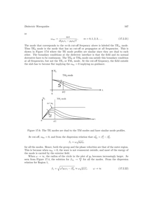 Dielectric Waveguides 167
or
ωmc =
mπ
d(µ1–1 − µ0–0)
1
2
, m = 0, 1, 2, 3, . . . (17.2.21)
The mode that corresponds to the m-th cut-off frequency above is labeled the TEm mode.
Thus TE0 mode is the mode that has no cut-off or propagates at all frequencies. This is
shown in Figure 17.6 where the TE mode profiles are similar since they are dual to each
other. The boundary conditions at the dielectric interface is that the field and its normal
derivative have to be continuous. The TE0 or TM0 mode can satisfy this boundary condition
at all frequencies, but not the TE1 or TM1 mode. At the cut-off frequency, the field outside
the slab has to become flat implying the α0x = 0 implying no guidance.
Figure 17.6: The TE modes are dual to the TM modes and have similar mode profiles.
At cut-off, α0x = 0, and from the dispersion relation that α2
0x = β2
z − β2
0,
βz = ω
√
µ0–0,
for all the modes. Hence, both the group and the phase velocities are that of the outer region.
This is because when α0x = 0, the wave is not evanescent outside, and most of the energy of
the mode is carried by the exterior field.
When ω → ∞, the radius of the circle in the plot of y3 becomes increasingly larger. As
seen from Figure 17.4, the solution for β1x → nπ
d for all the modes. From the dispersion
relation for Region 1,
βz =

ω2µ1–1 − β2
1x ≈ ω
√
µ1–1, ω → ∞ (17.2.22)
 