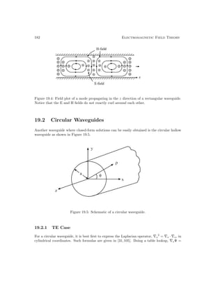 182 Electromagnetic Field Theory
Figure 19.4: Field plot of a mode propagating in the z direction of a rectangular waveguide.
Notice that the E and H fields do not exactly curl around each other.
19.2 Circular Waveguides
Another waveguide where closed-form solutions can be easily obtained is the circular hollow
waveguide as shown in Figure 19.5.
Figure 19.5: Schematic of a circular waveguide.
19.2.1 TE Case
For a circular waveguide, it is best first to express the Laplacian operator, ∇s
2
= ∇s · ∇s, in
cylindrical coordinates. Such formulas are given in [31, 105]. Doing a table lookup, ∇sΨ =
 