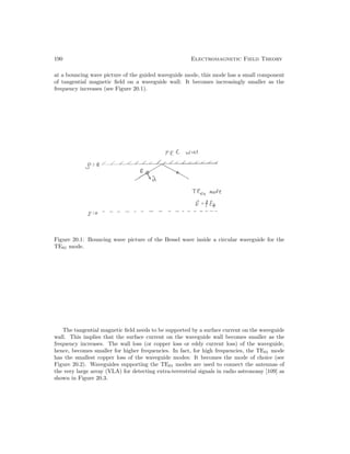 190 Electromagnetic Field Theory
at a bouncing wave picture of the guided waveguide mode, this mode has a small component
of tangential magnetic field on a waveguide wall: It becomes increasingly smaller as the
frequency increases (see Figure 20.1).
Figure 20.1: Bouncing wave picture of the Bessel wave inside a circular waveguide for the
TE01 mode.
The tangential magnetic field needs to be supported by a surface current on the waveguide
wall. This implies that the surface current on the waveguide wall becomes smaller as the
frequency increases. The wall loss (or copper loss or eddy current loss) of the waveguide,
hence, becomes smaller for higher frequencies. In fact, for high frequencies, the TE01 mode
has the smallest copper loss of the waveguide modes: It becomes the mode of choice (see
Figure 20.2). Waveguides supporting the TE01 modes are used to connect the antennas of
the very large array (VLA) for detecting extra-terrestrial signals in radio astronomy [109] as
shown in Figure 20.3.
 