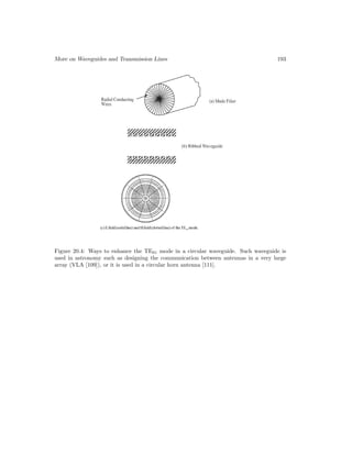 More on Waveguides and Transmission Lines 193
Figure 20.4: Ways to enhance the TE01 mode in a circular waveguide. Such waveguide is
used in astronomy such as designing the communication between antennas in a very large
array (VLA [109]), or it is used in a circular horn antenna [111].
 