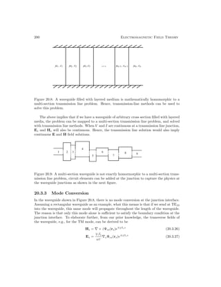 200 Electromagnetic Field Theory
Figure 20.8: A waveguide filled with layered medium is mathematically homomorphic to a
multi-section transmission line problem. Hence, transmission-line methods can be used to
solve this problem.
The above implies that if we have a waveguide of arbitrary cross section filled with layered
media, the problem can be mapped to a multi-section transmission line problem, and solved
with transmission line methods. When V and I are continuous at a transmission line junction,
Es and Hs will also be continuous. Hence, the transmission line solution would also imply
continuous E and H field solutions.
Figure 20.9: A multi-section waveguide is not exactly homormorphic to a multi-section trans-
mission line problem, circuit elements can be added at the junction to capture the physics at
the waveguide junctions as shown in the next figure.
20.3.3 Mode Conversion
In the waveguide shown in Figure 20.8, there is no mode conversion at the junction interface.
Assuming a rectangular waveguide as an example, what this means is that if we send at TE10
into the waveguide, this same mode will propagate throughout the length of the waveguide.
The reason is that only this mode alone is sufficient to satisfy the boundary condition at the
junction interface. To elaborate further, from our prior knowledge, the transverse fields of
the waveguide, e.g., for the TM mode, can be derived to be
Hs = ∇ × ẑΨes(rs)e∓jβzz
(20.3.26)
Es =
∓βz
ωε
∇sΨes(rs)e∓jβzz
(20.3.27)
 