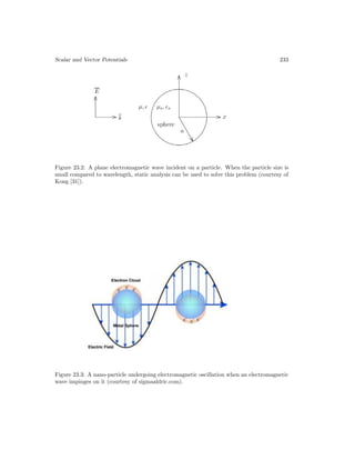 Scalar and Vector Potentials 233
Figure 23.2: A plane electromagnetic wave incident on a particle. When the particle size is
small compared to wavelength, static analysis can be used to solve this problem (courtesy of
Kong [31]).
Figure 23.3: A nano-particle undergoing electromagnetic oscillation when an electromagnetic
wave impinges on it (courtesy of sigmaaldric.com).
 