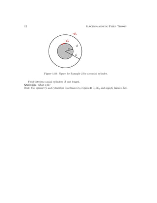 12 Electromagnetic Field Theory
Figure 1.10: Figure for Example 2 for a coaxial cylinder.
Field between coaxial cylinders of unit length.
Question: What is E?
Hint: Use symmetry and cylindrical coordinates to express E = ρ̂Eρ and appply Gauss’s law.
 