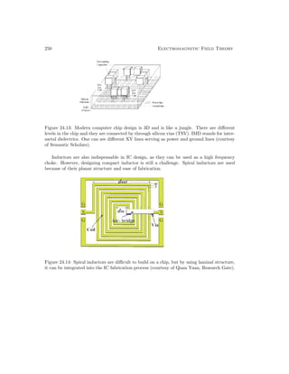 250 Electromagnetic Field Theory
Figure 24.13: Modern computer chip design is 3D and is like a jungle. There are different
levels in the chip and they are connected by through silicon vias (TSV). IMD stands for inter-
metal dielectrics. One can see different XY lines serving as power and ground lines (courtesy
of Semantic Scholars).
Inductors are also indispensable in IC design, as they can be used as a high frequency
choke. However, designing compact inductor is still a challenge. Spiral inductors are used
because of their planar structure and ease of fabrication.
Figure 24.14: Spiral inductors are difficult to build on a chip, but by using laminal structure,
it can be integrated into the IC fabrication process (courtesy of Quan Yuan, Research Gate).
 
