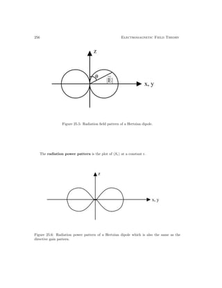 256 Electromagnetic Field Theory
Figure 25.5: Radiation field pattern of a Hertzian dipole.
The radiation power pattern is the plot of Sr at a constant r.
Figure 25.6: Radiation power pattern of a Hertzian dipole which is also the same as the
directive gain pattern.
 